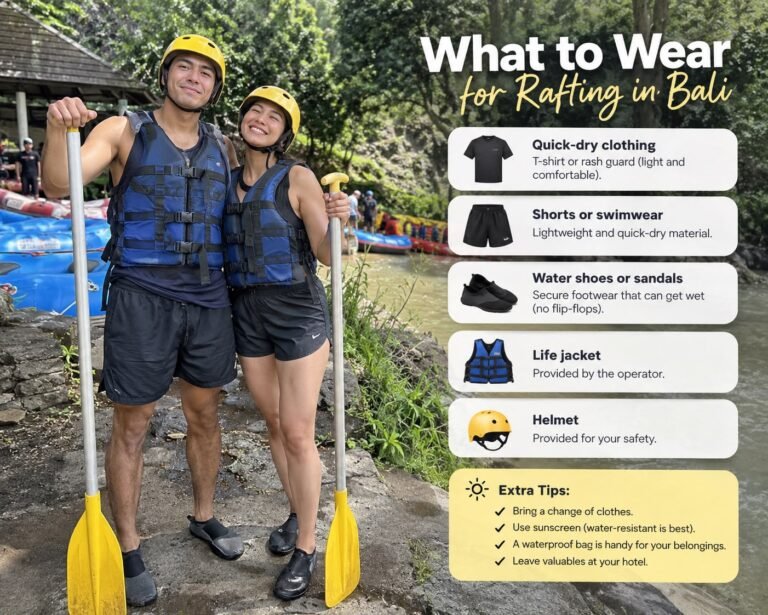 What to Wear for Rafting in Bali: The Complete Outfit Guide (2026)